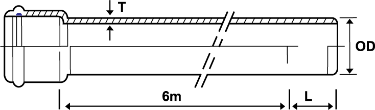 pipa sni trilliun rubber ring