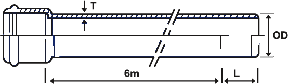 pipa trilliun pro rubber ring